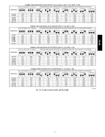 Preview for 71 page of Bryant EVOLUTION 987MA Installation, Start-Up, Operating And Service And Maintenance Instructions