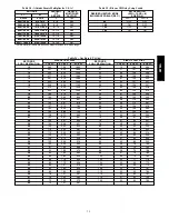 Preview for 73 page of Bryant EVOLUTION 987MA Installation, Start-Up, Operating And Service And Maintenance Instructions