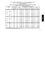 Preview for 75 page of Bryant EVOLUTION 987MA Installation, Start-Up, Operating And Service And Maintenance Instructions