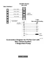 Предварительный просмотр 82 страницы Bryant Evolution Connex Control SYSTXBBECC01-C Installation Instructions Manual