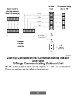 Preview for 83 page of Bryant Evolution Connex Control SYSTXBBECC01-C Installation Instructions Manual