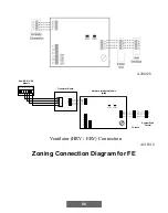 Предварительный просмотр 86 страницы Bryant Evolution Connex Control SYSTXBBECC01-C Installation Instructions Manual