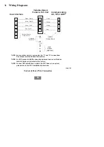 Предварительный просмотр 102 страницы Bryant Evolution Connex Control Installation Instructions Manual