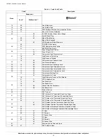 Preview for 25 page of Bryant Evolution Extreme 186CNV Service Manual