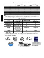 Preview for 4 page of Bryant Evolutiont 286A Installation Instructions Manual