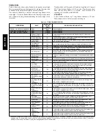 Preview for 14 page of Bryant Evolutiont 286A Installation Instructions Manual