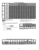 Preview for 6 page of Bryant FAN COIL UNITS FF1DNA User Manual