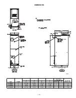 Предварительный просмотр 3 страницы Bryant FAN UNIT FH4B User Manual