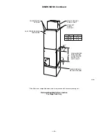 Предварительный просмотр 5 страницы Bryant FAN UNIT FH4B User Manual