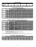 Предварительный просмотр 6 страницы Bryant FAN UNIT FH4B User Manual