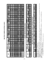 Preview for 9 page of Bryant FAN UNIT FH4B User Manual