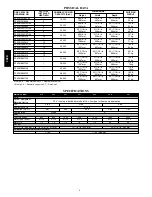 Preview for 8 page of Bryant FX4D Product Data