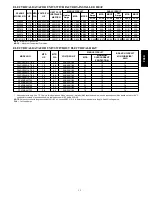 Preview for 13 page of Bryant FX4D Product Data