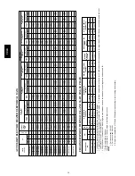 Предварительный просмотр 14 страницы Bryant FX4D Product Data