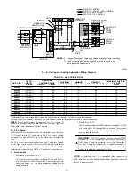 Предварительный просмотр 9 страницы Bryant GAS-FIRED INDUCED-COMBUSTION FURNACES 383KAV Installation, Start-Up, And Operating Instructions Manual