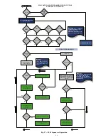 Preview for 16 page of Bryant Gt 024 Installation Instructions Manual