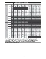 Preview for 27 page of Bryant Gt 024 Installation Instructions Manual