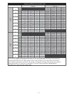 Preview for 28 page of Bryant Gt 024 Installation Instructions Manual