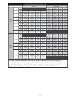 Preview for 29 page of Bryant Gt 024 Installation Instructions Manual