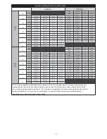 Preview for 30 page of Bryant Gt 024 Installation Instructions Manual