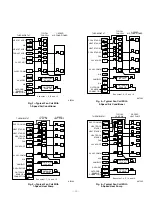 Предварительный просмотр 11 страницы Bryant II TSTAT-0-16 Installation And Start-Up Instructions Manual