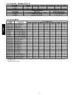 Preview for 4 page of Bryant Legacy 113ANC Series Product Data