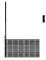 Preview for 57 page of Bryant Legacy 113ANC Series Product Data