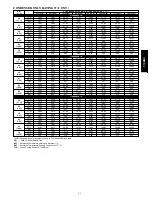 Preview for 61 page of Bryant Legacy 113ANC Series Product Data