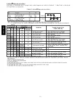 Preview for 10 page of Bryant Legacy 123A Installation Instructions Manual