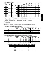 Предварительный просмотр 7 страницы Bryant LEGACY 213R Product Data