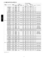 Предварительный просмотр 10 страницы Bryant LEGACY 213R Product Data