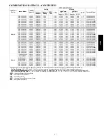 Предварительный просмотр 17 страницы Bryant LEGACY 213R Product Data