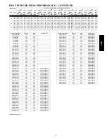 Предварительный просмотр 27 страницы Bryant LEGACY 213R Product Data