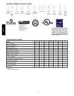 Preview for 2 page of Bryant Legacy 215B Product Data