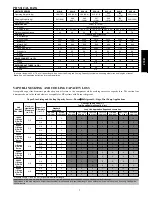 Предварительный просмотр 3 страницы Bryant Legacy 215B Product Data