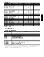 Предварительный просмотр 5 страницы Bryant Legacy 215B Product Data