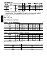 Preview for 8 page of Bryant Legacy 215B Product Data