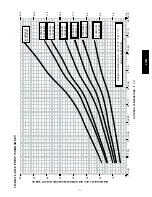 Preview for 11 page of Bryant Legacy 215B Product Data