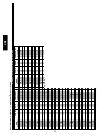 Preview for 34 page of Bryant Legacy 215B Product Data