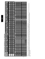 Preview for 48 page of Bryant Legacy 215B Product Data