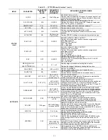 Предварительный просмотр 31 страницы Bryant Legacy 549J 12 Series Installation Instructions Manual