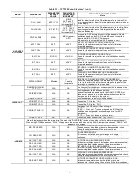 Предварительный просмотр 33 страницы Bryant Legacy 549J 12 Series Installation Instructions Manual