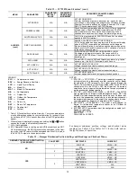 Предварительный просмотр 34 страницы Bryant Legacy 549J 12 Series Installation Instructions Manual