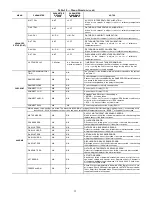 Preview for 32 page of Bryant LEGACY 580J*20M Series Installation Instructions Manual