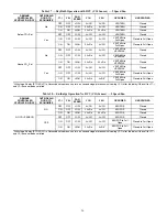 Preview for 36 page of Bryant LEGACY 580J*20M Series Installation Instructions Manual