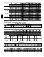 Предварительный просмотр 24 страницы Bryant LEGACY 604D-A Installation Instructions Manual