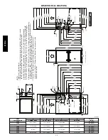 Preview for 14 page of Bryant Legacy 912SA Series Product Data