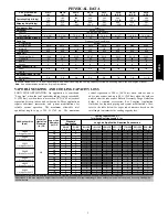 Предварительный просмотр 3 страницы Bryant LEGACY LINE 13 223A Product Data