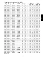 Предварительный просмотр 15 страницы Bryant LEGACY LINE 13 223A Product Data