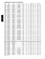 Предварительный просмотр 18 страницы Bryant LEGACY LINE 13 223A Product Data